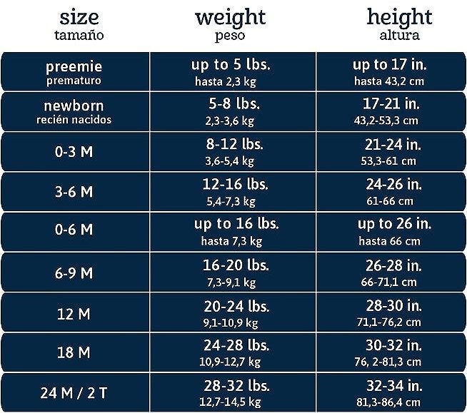 Merry Mini Christmas Baby ONESIE®, Christmas Baby Creeper